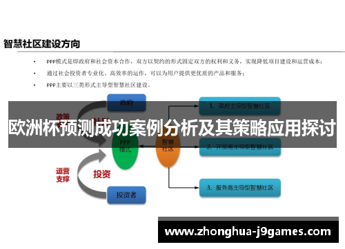 欧洲杯预测成功案例分析及其策略应用探讨 欧洲杯预测成功案例分析及其策略应用探讨