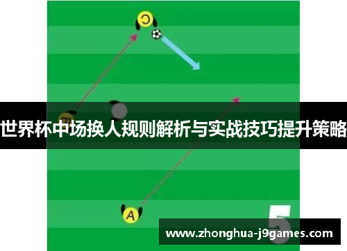 世界杯中场换人规则解析与实战技巧提升策略 世界杯中场换人规则解析与实战技巧提升策略