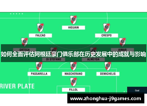 如何全面评估阿根廷豪门俱乐部在历史发展中的成就与影响