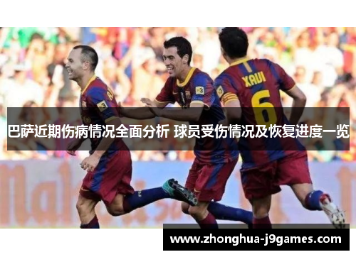巴萨近期伤病情况全面分析 球员受伤情况及恢复进度一览
