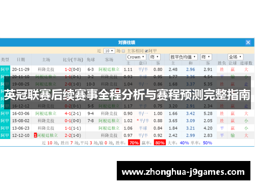 英冠联赛后续赛事全程分析与赛程预测完整指南
