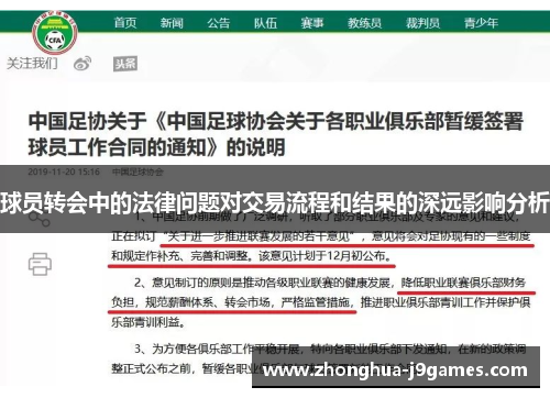 球员转会中的法律问题对交易流程和结果的深远影响分析