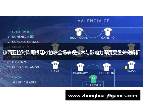穆西亚拉对阵阿根廷欧协联全场表现技术与影响力深度复盘关键解析