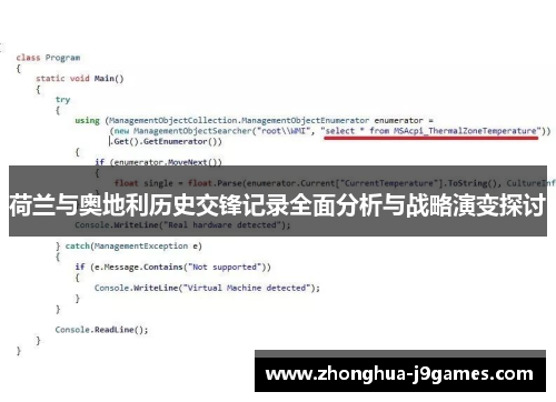 荷兰与奥地利历史交锋记录全面分析与战略演变探讨 荷兰与奥地利历史交锋记录全面分析与战略演变探讨