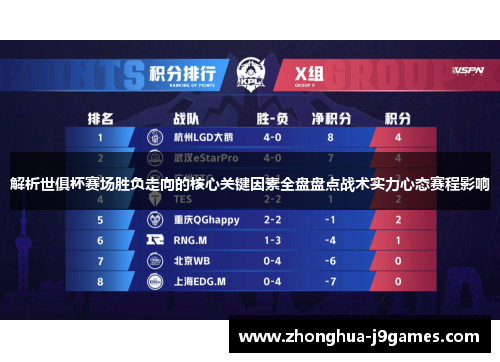 解析世俱杯赛场胜负走向的核心关键因素全盘盘点战术实力心态赛程影响 解析世俱杯赛场胜负走向的核心关键因素全盘盘点战术实力心态赛程影响